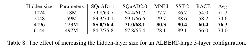 Table1